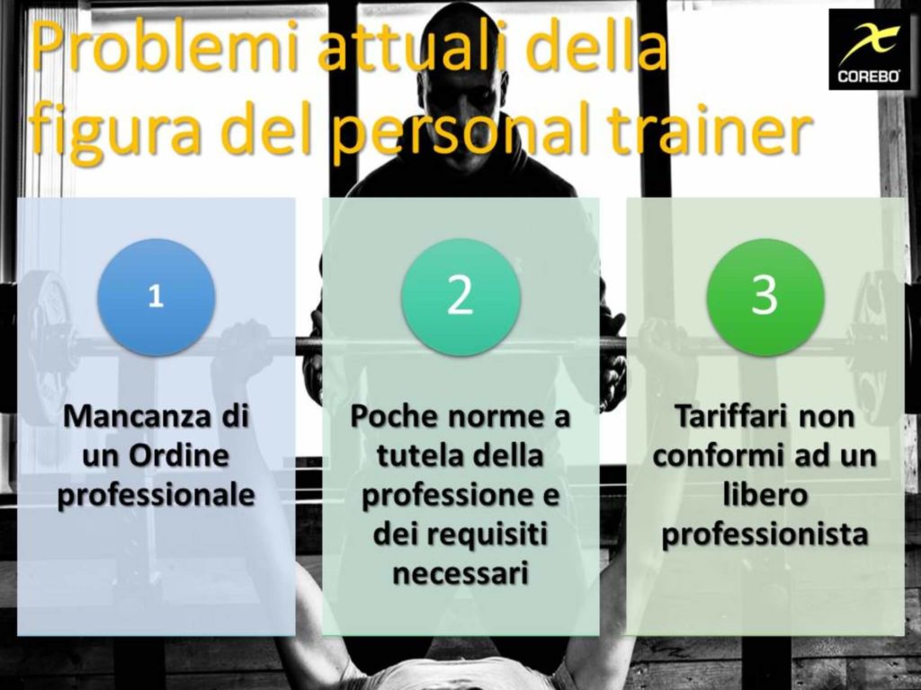 Per Diventare Personal Trainer Bisogna Essere Laureati