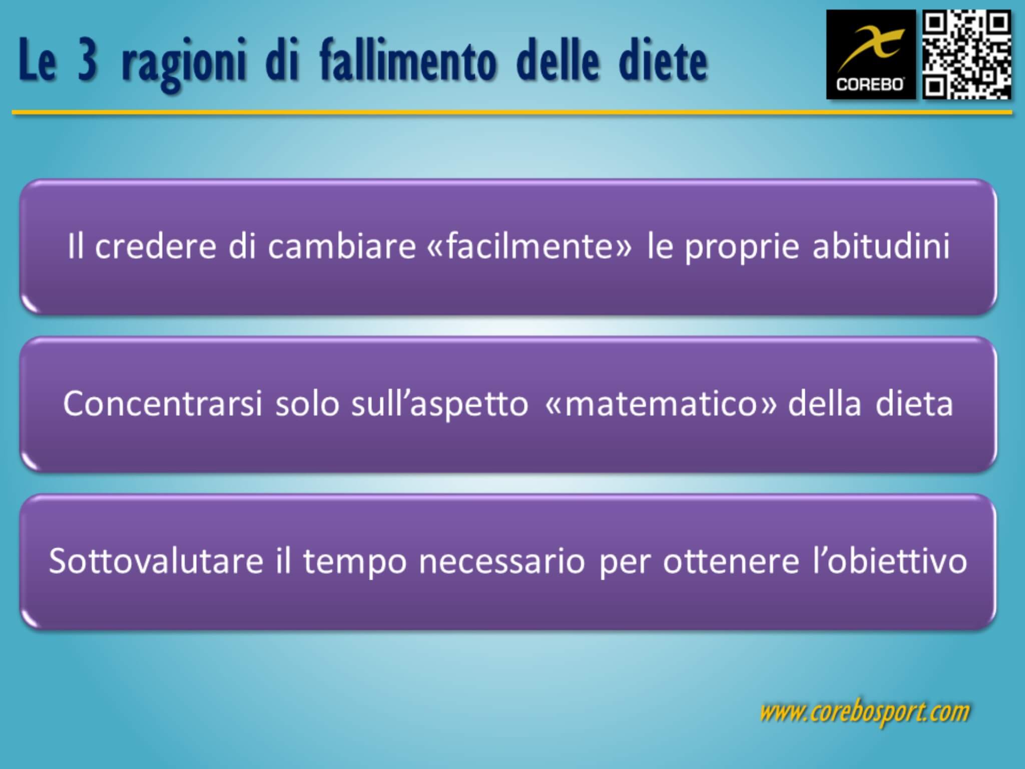 le ragioni del fallimento delle diete