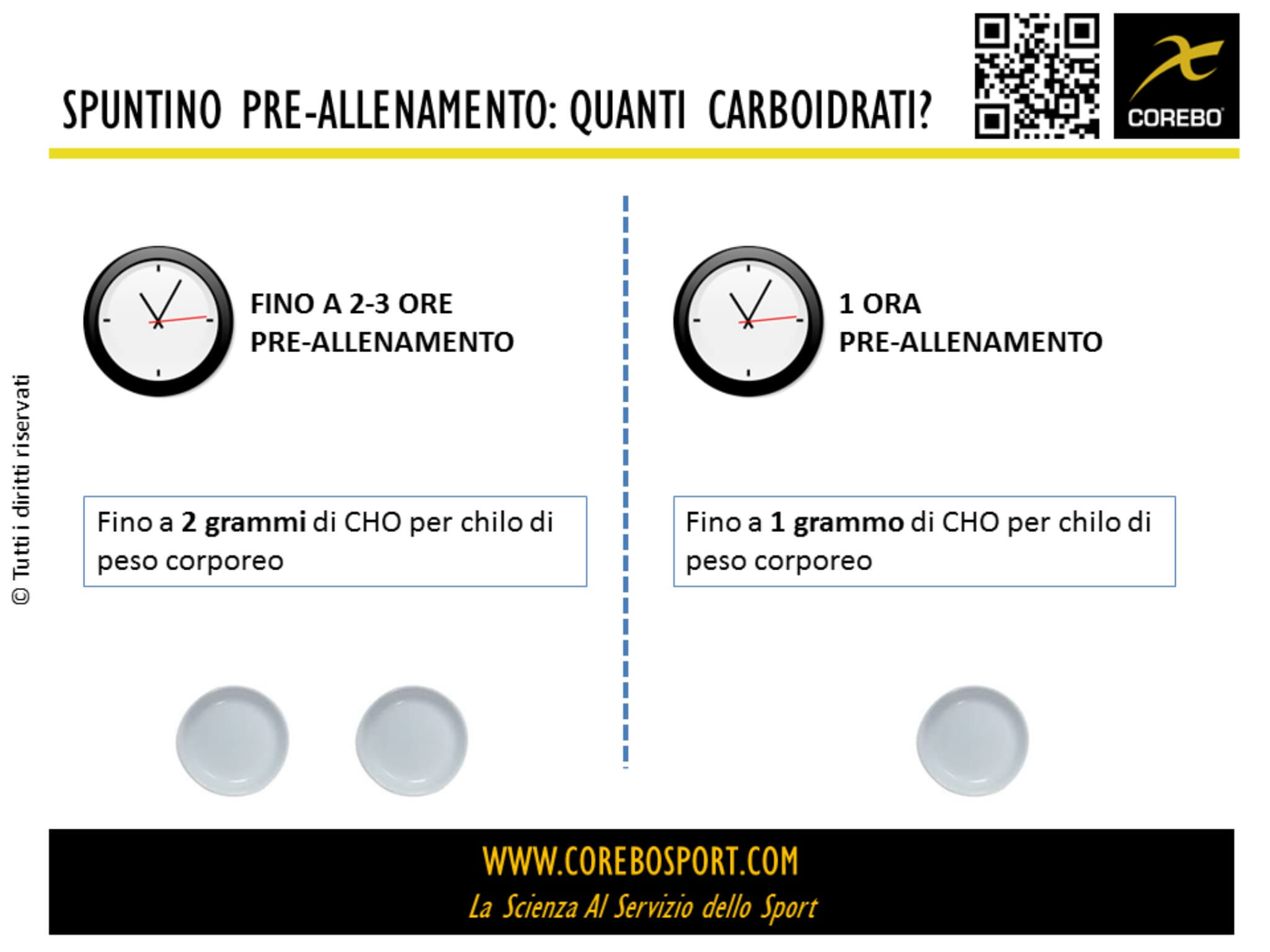 spuntino pre-allenamento