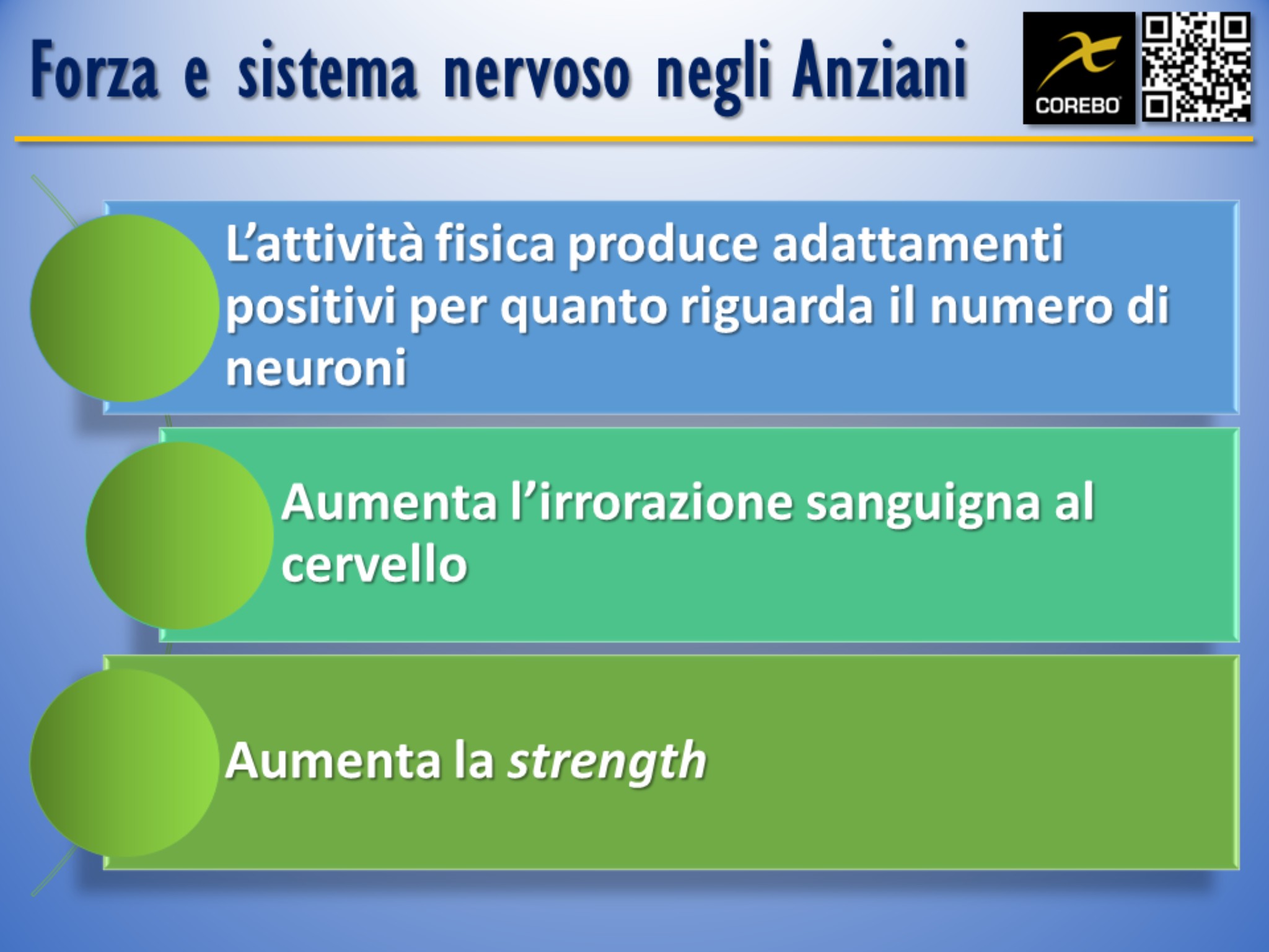 Allenamento della Forza nel soggetto anziano