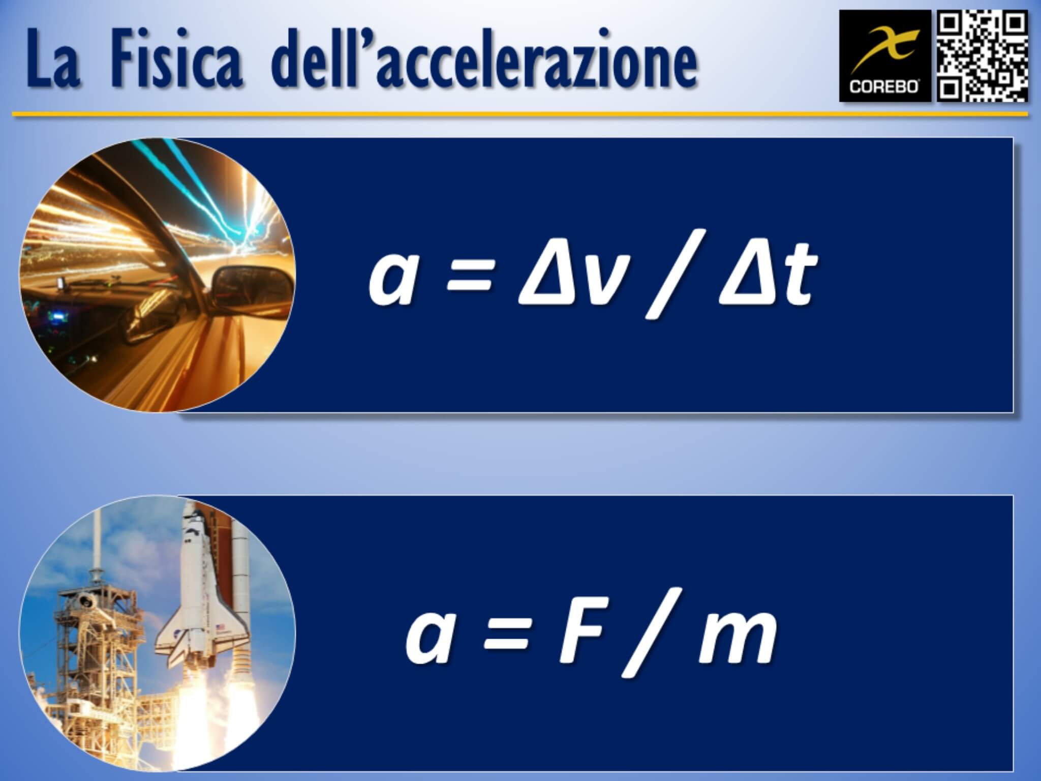 le accelerazioni nel calcio