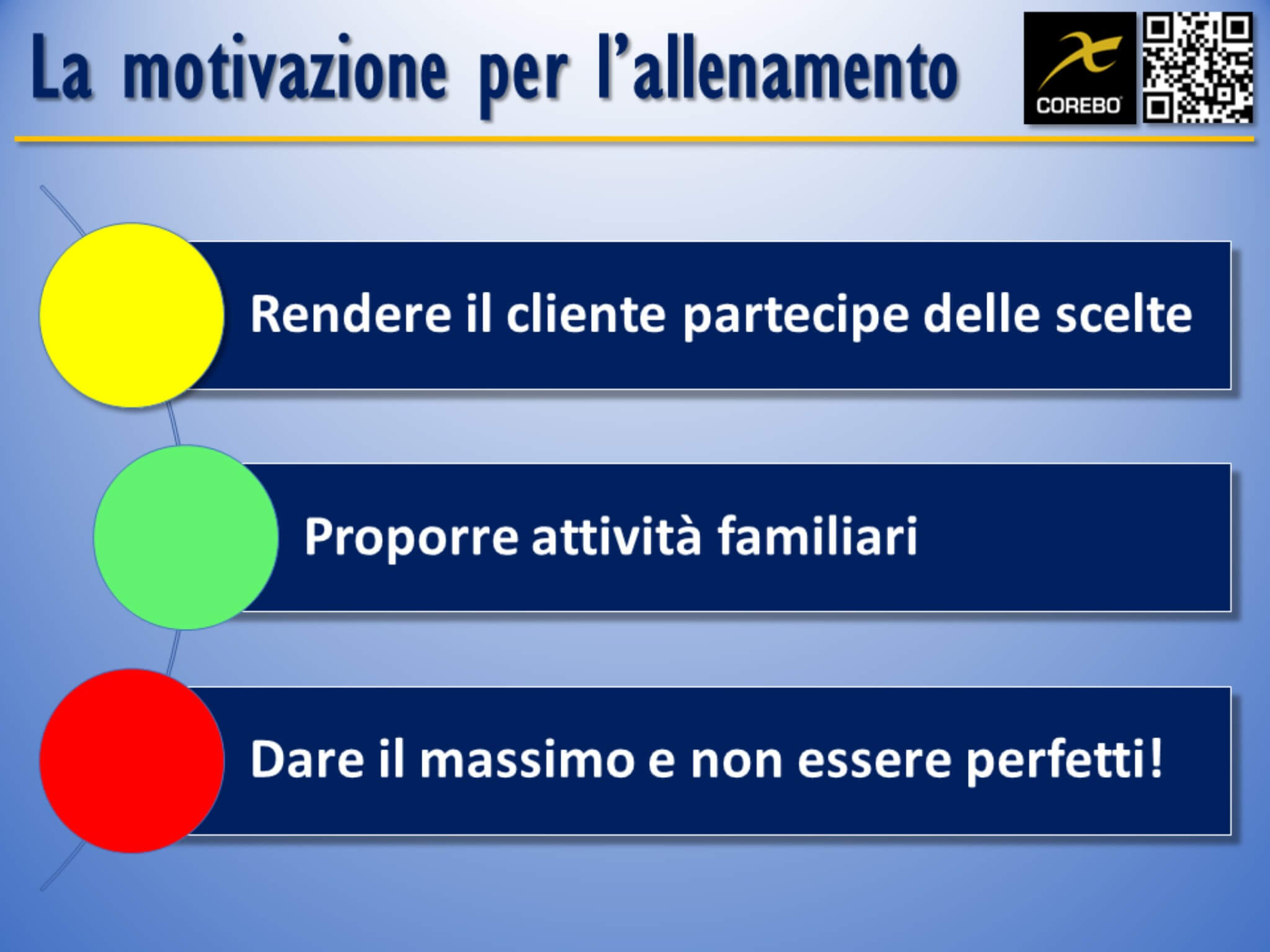 La motivazione per l'allenamento