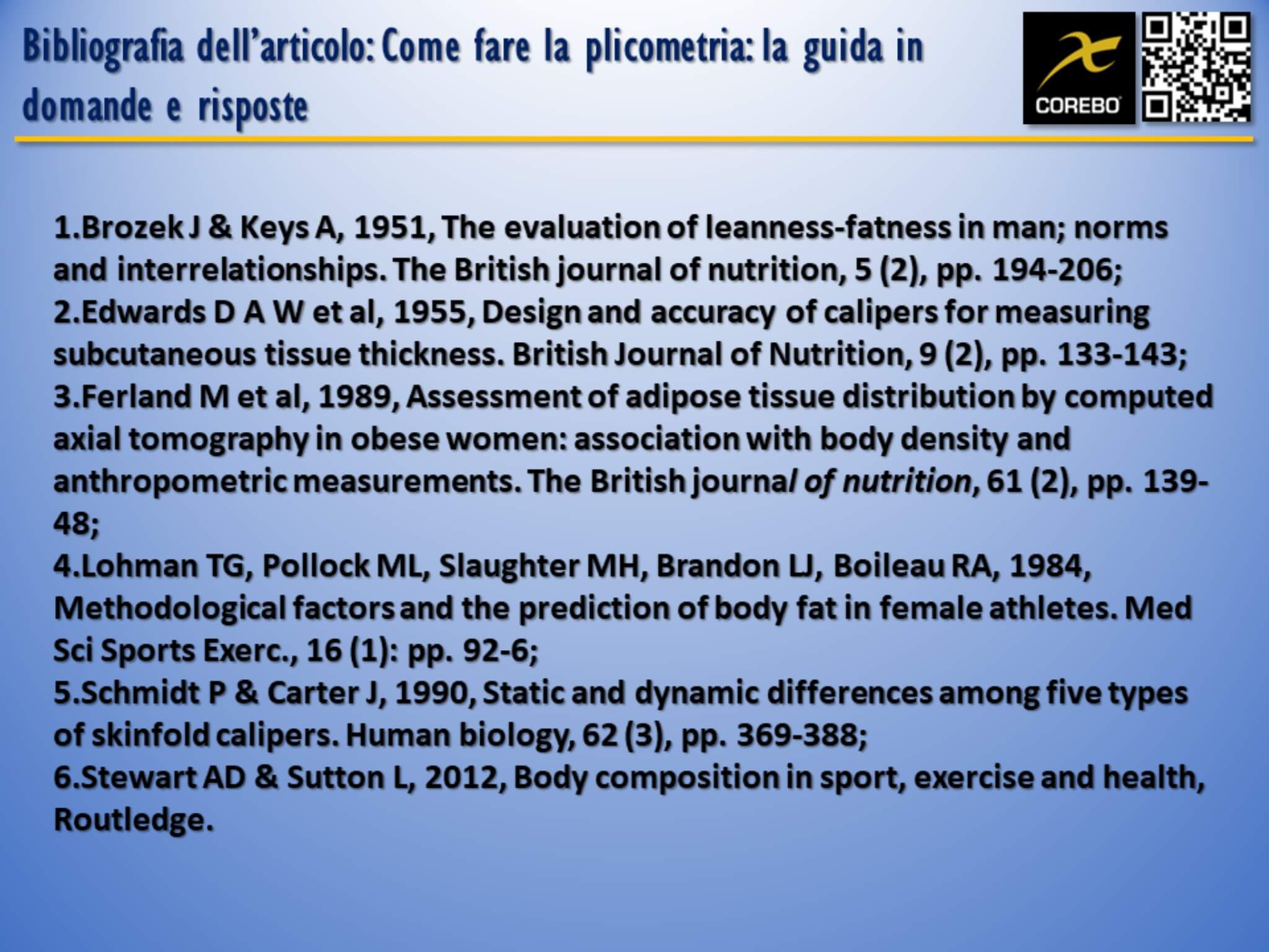 come fare la plicometria