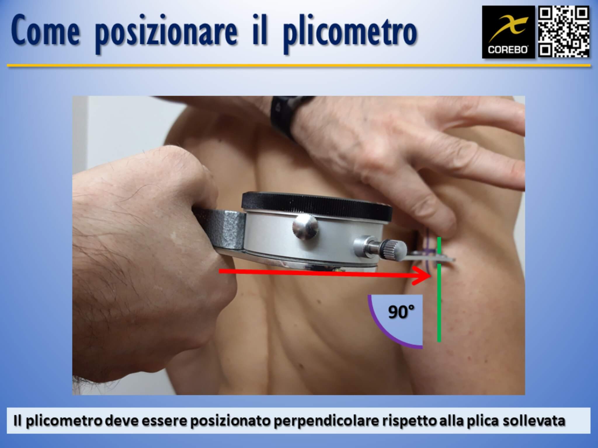 come fare la plicometria