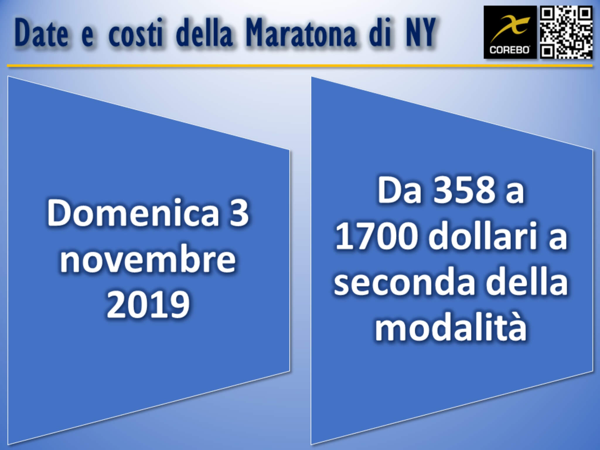 Maratona di New York
