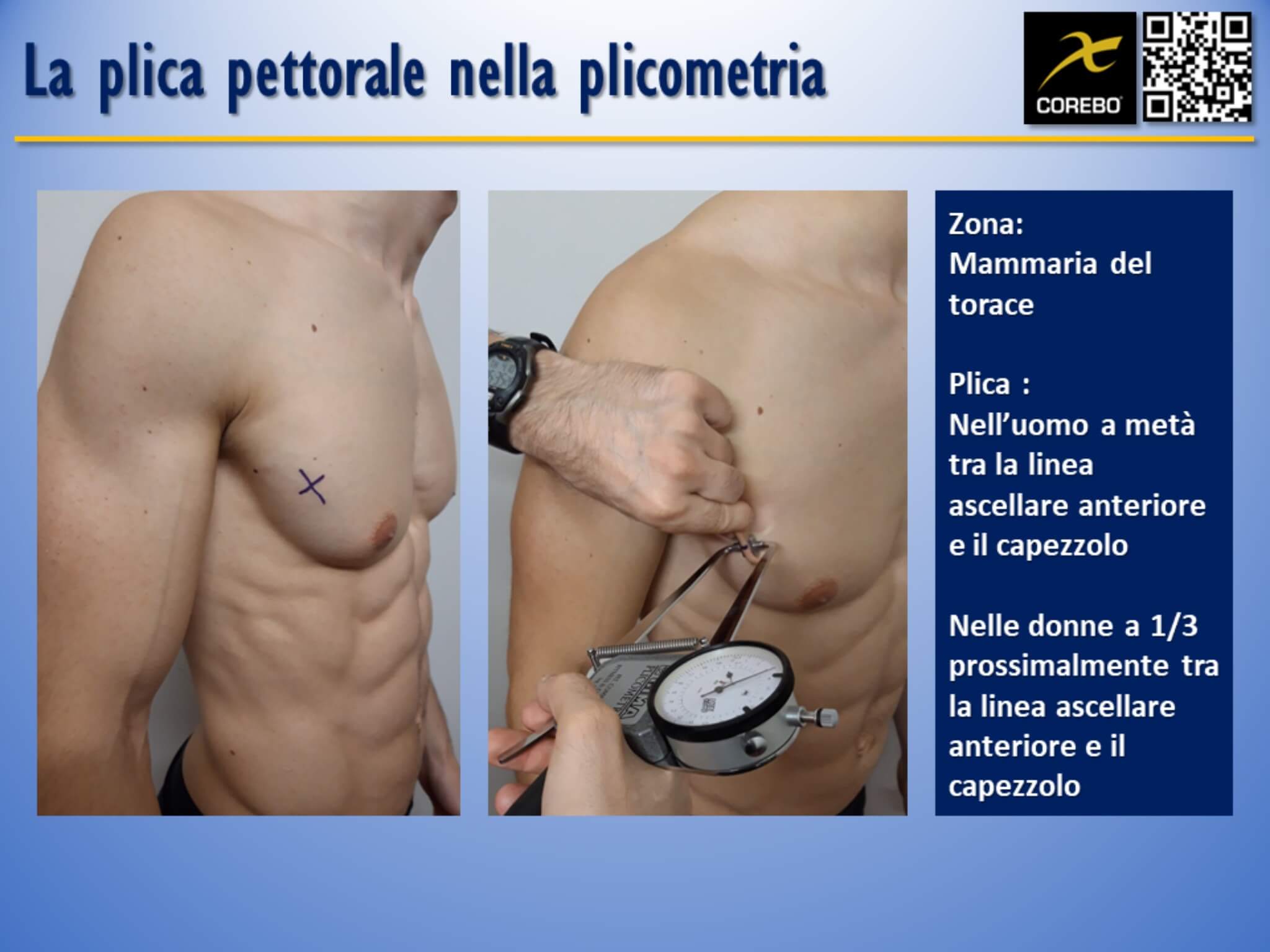 come fare la plicometria