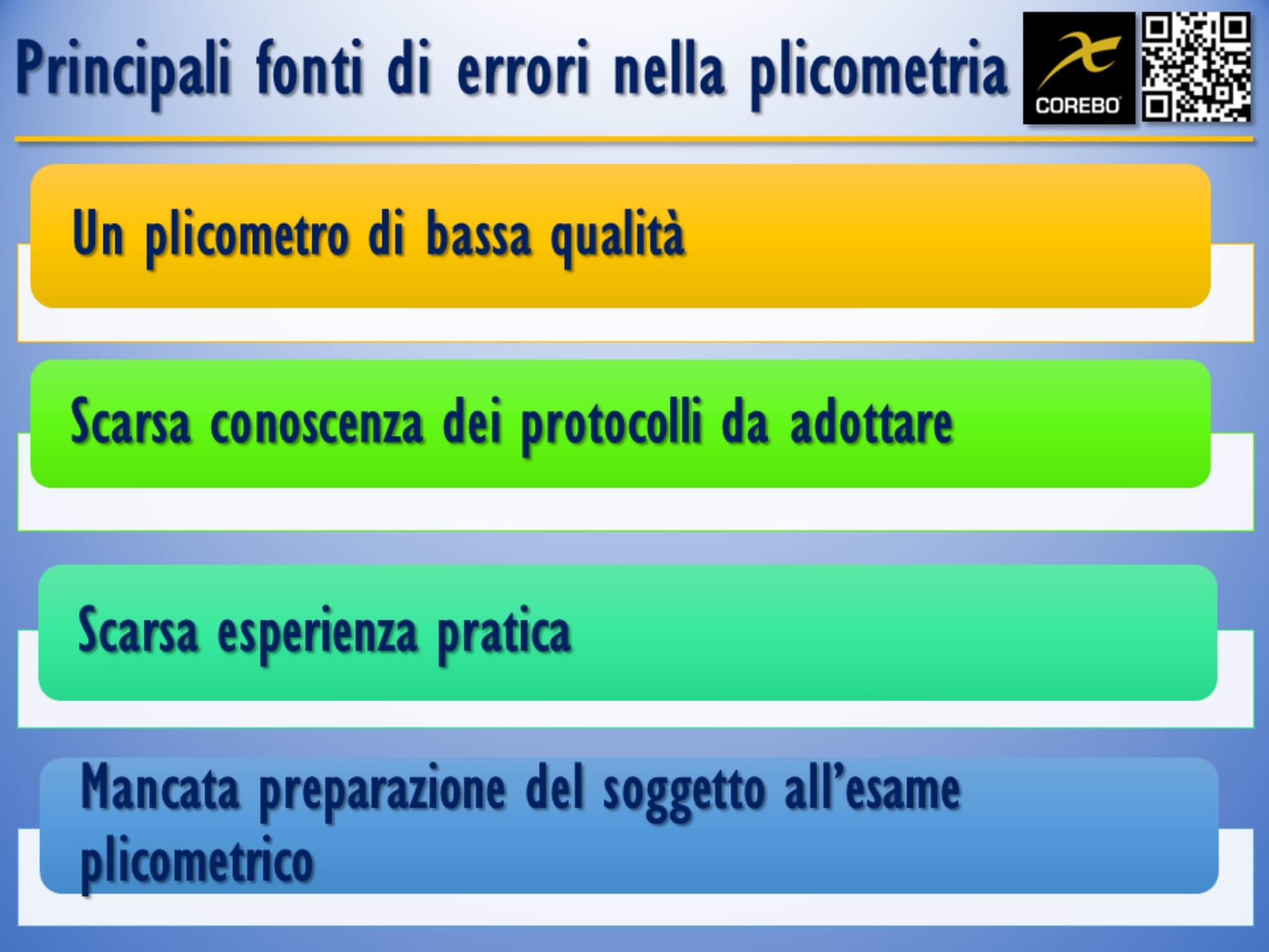 come fare la plicometria