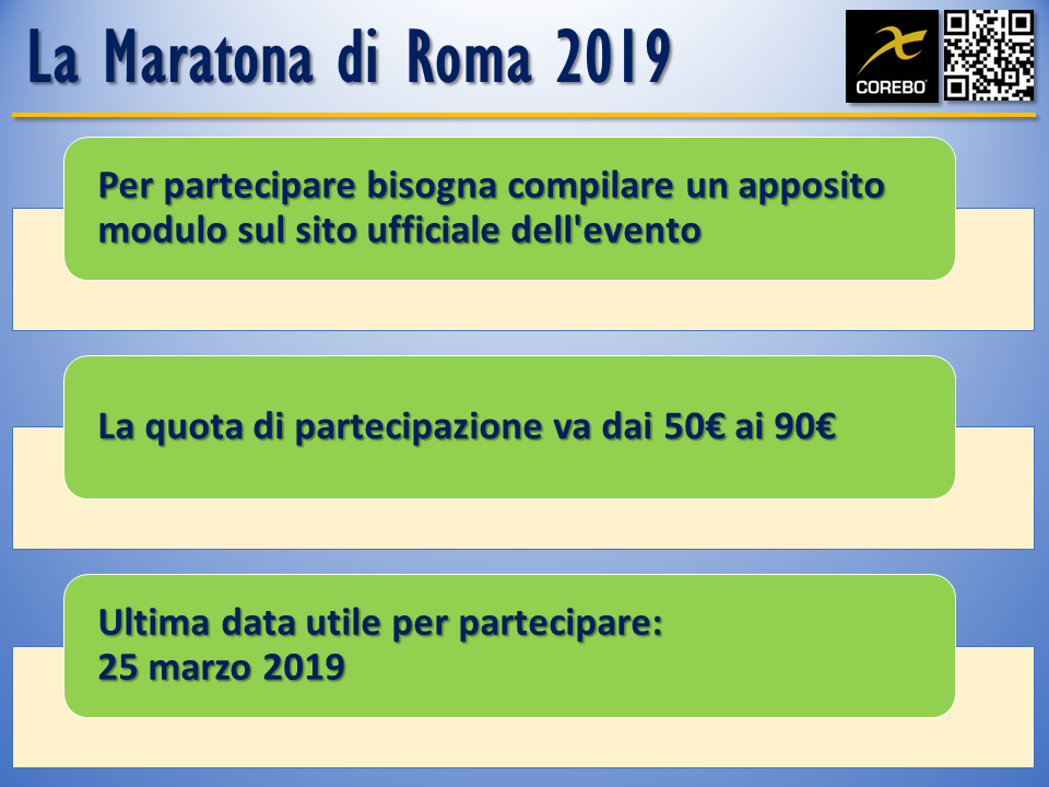 maratona di Roma