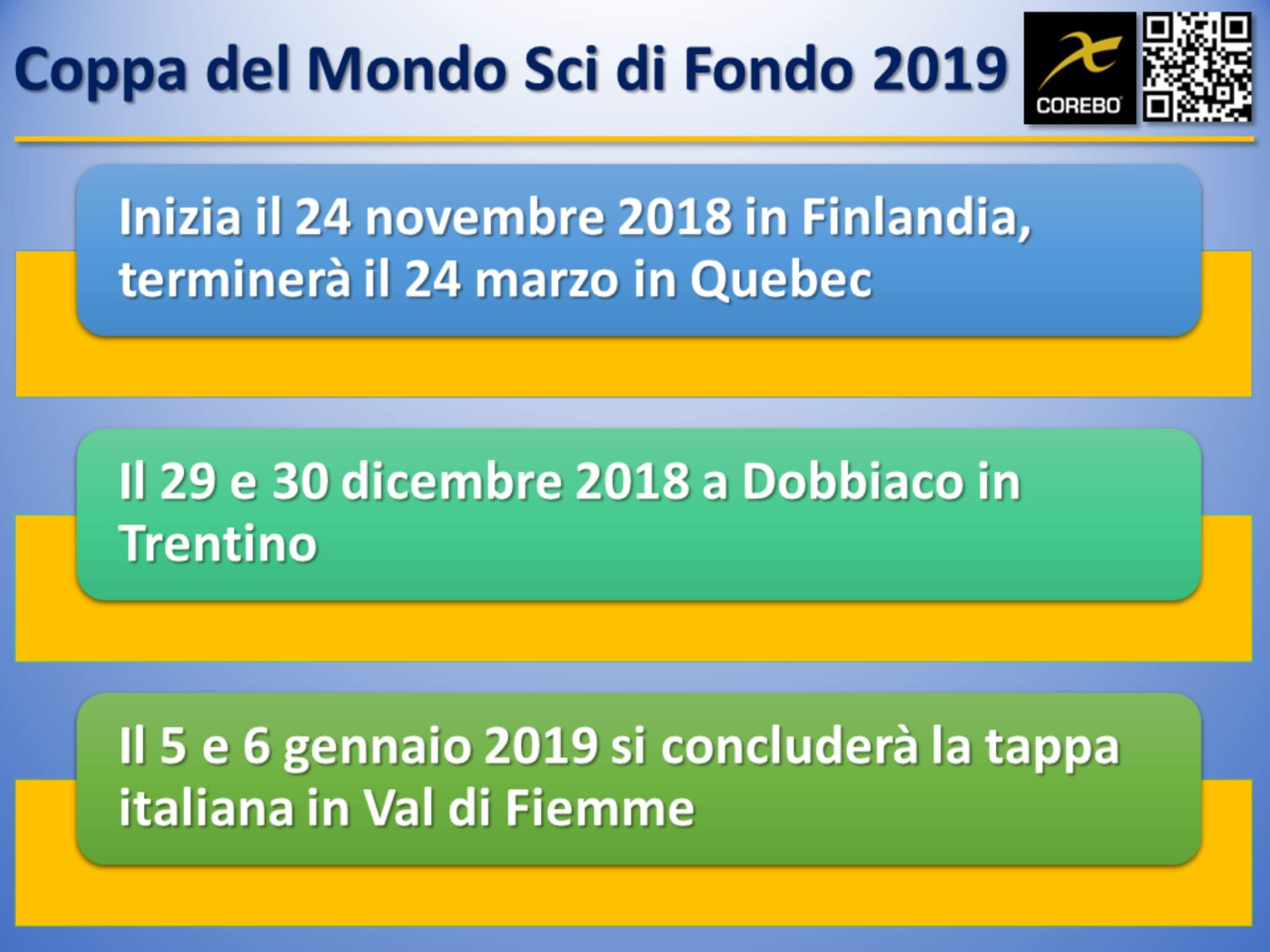 Sci di Fondo 2019