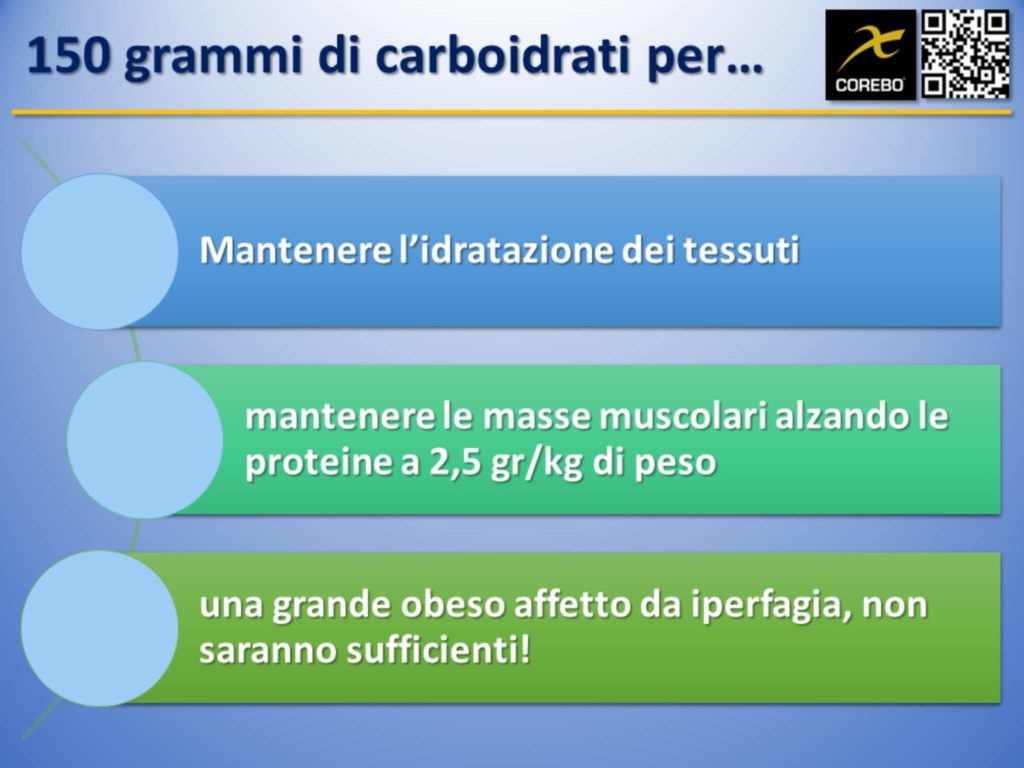 quanti carboidrati per dimagrire