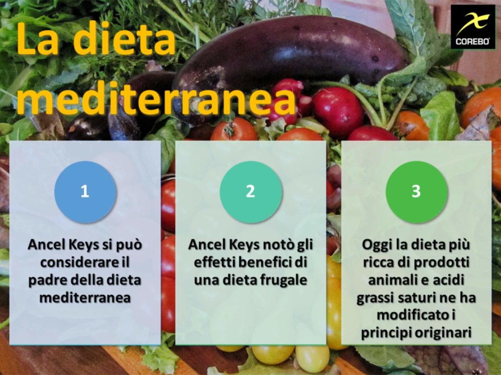 dieta mediterranea