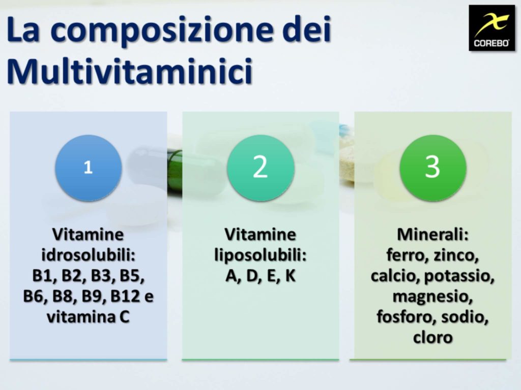 multivitaminici e prestazione fisica