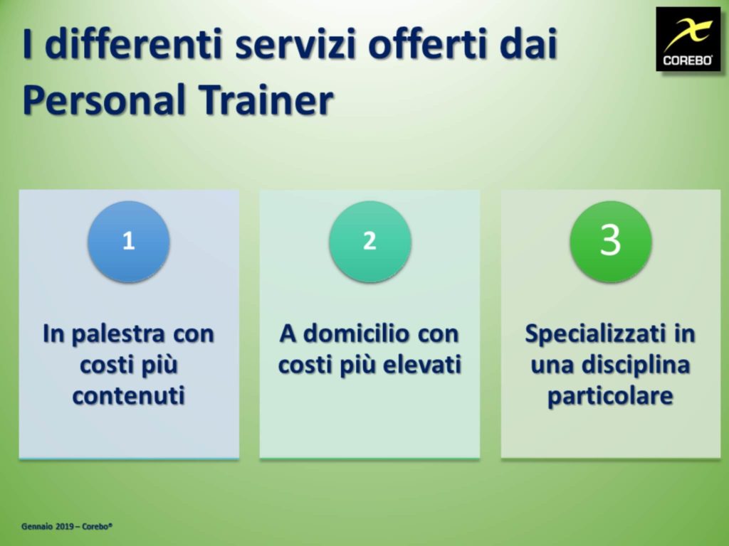 quanto costa un personal trainer