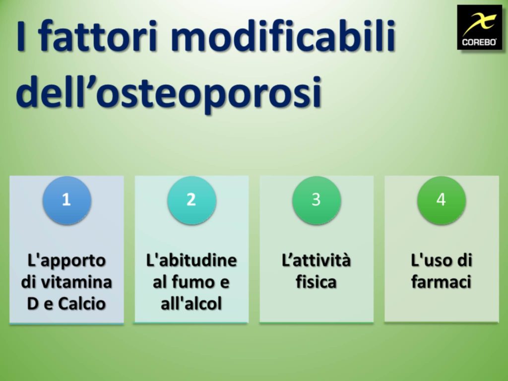 osteoporosi