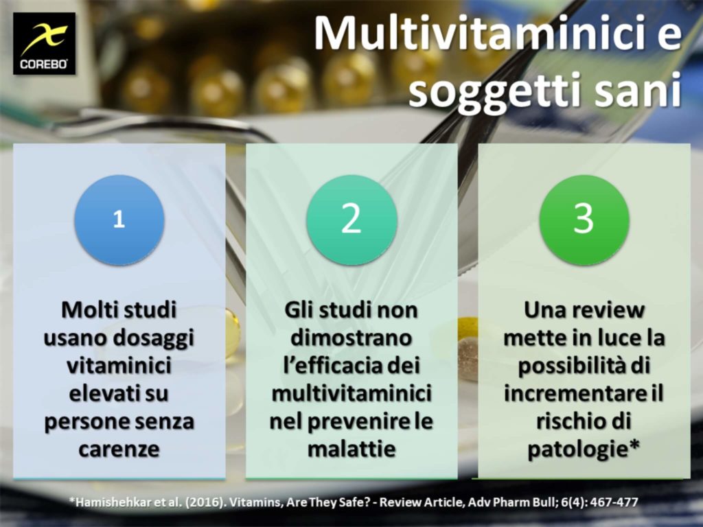 i multivitaminici sono inutili