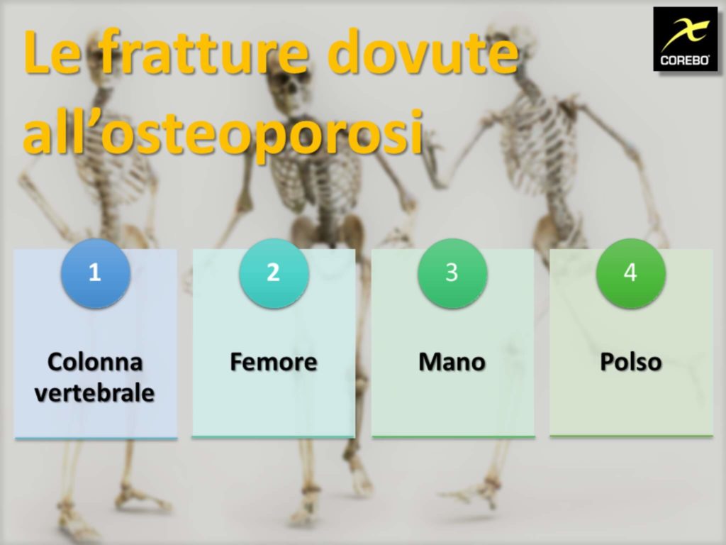 osteoporosi