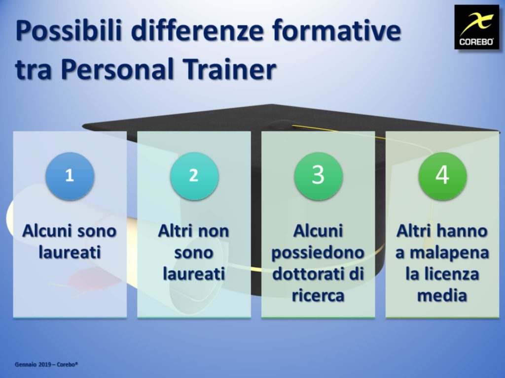 quanto costa un personal trainer