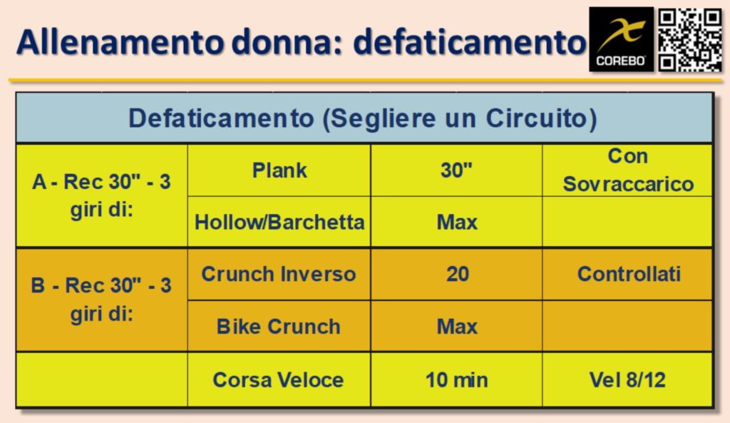 scheda allenamento donna