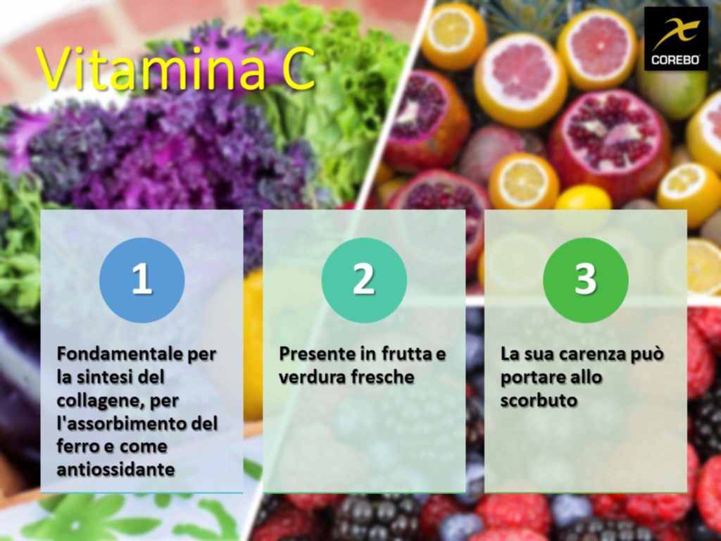 vitamine e alimentazione