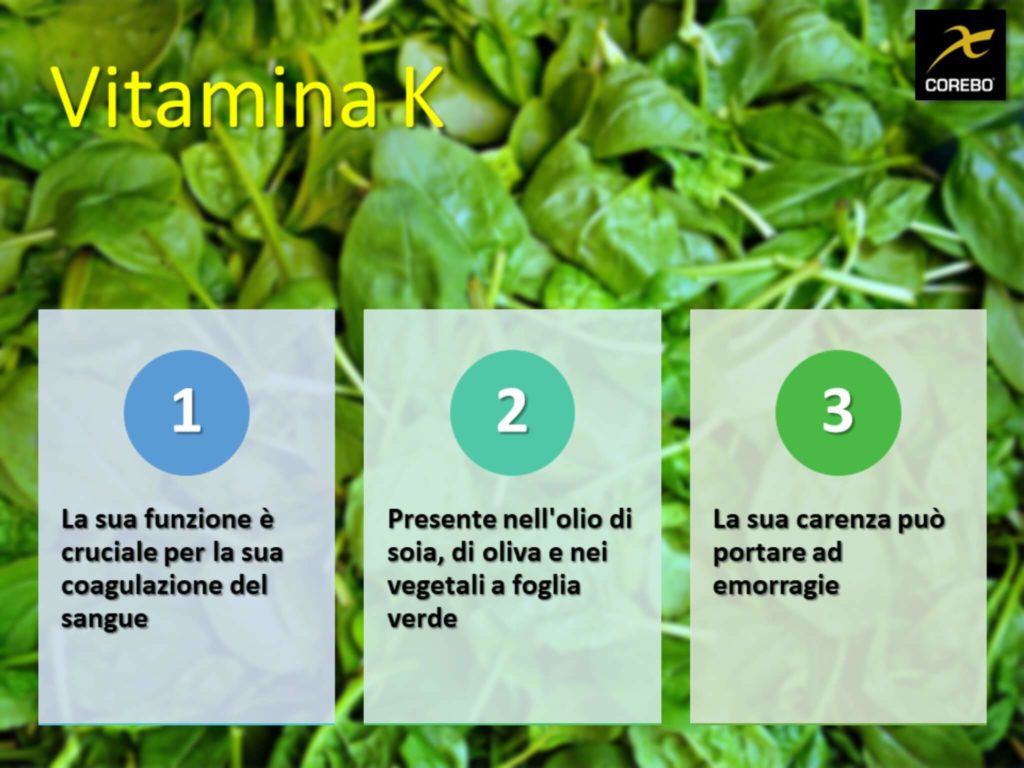 vitamine e alimentazione