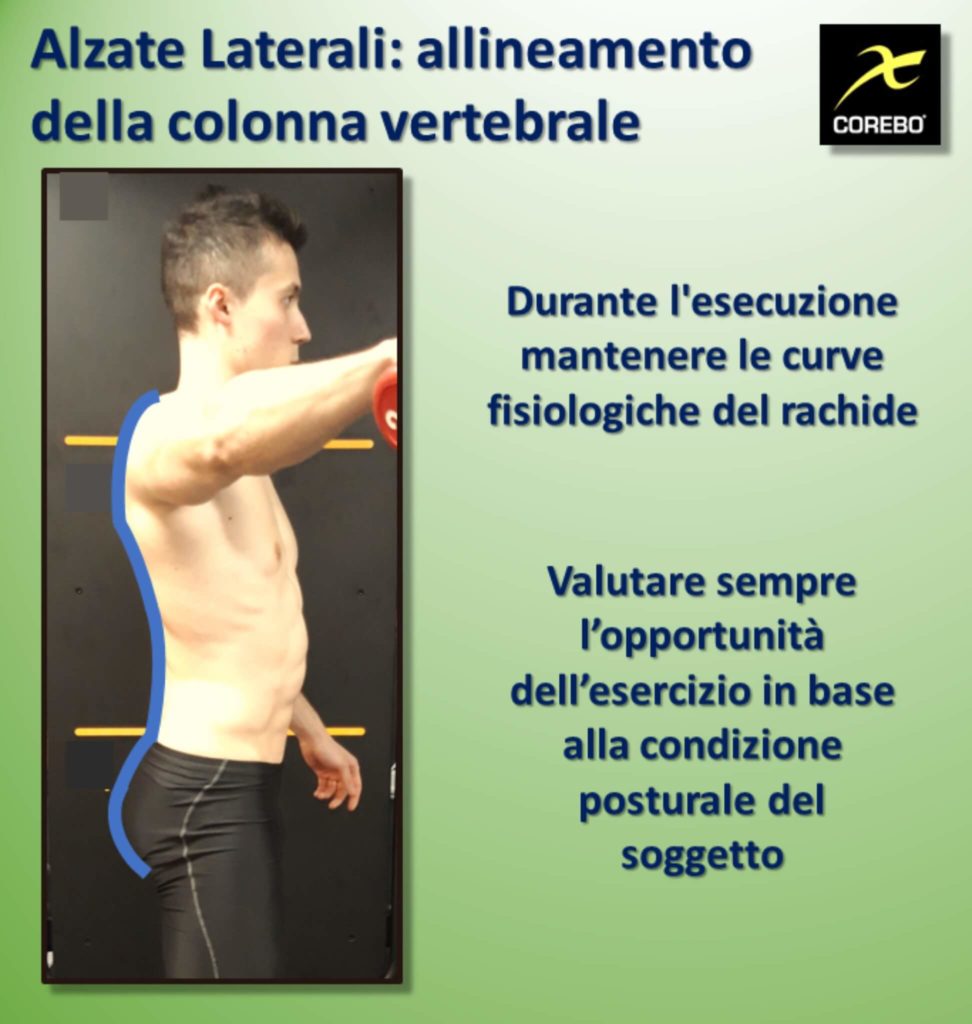 alzate laterali