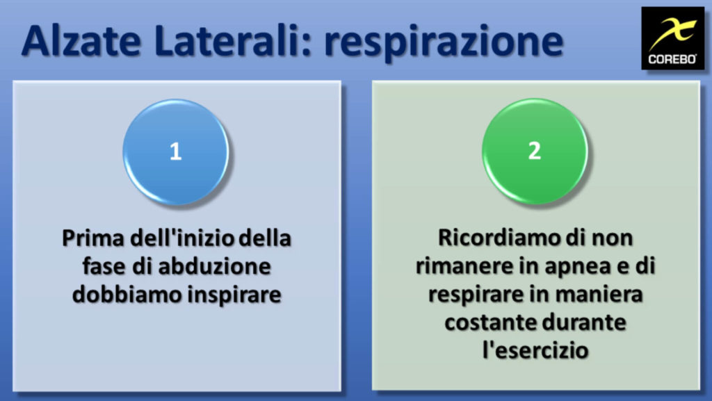 alzate laterali