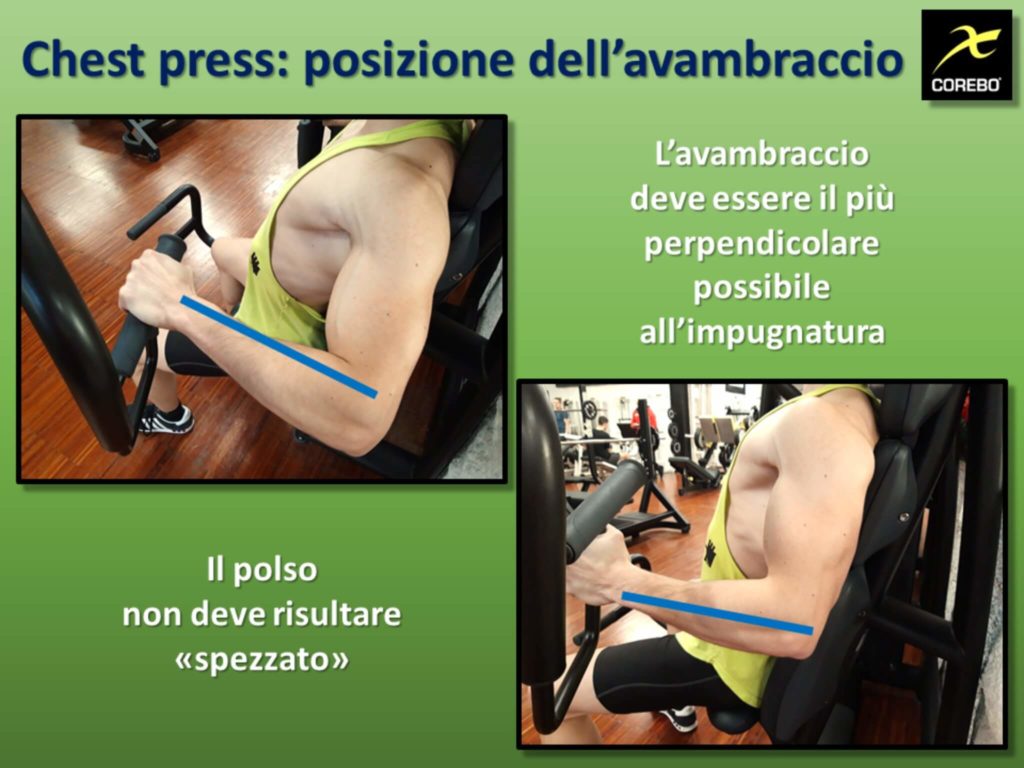 chest press