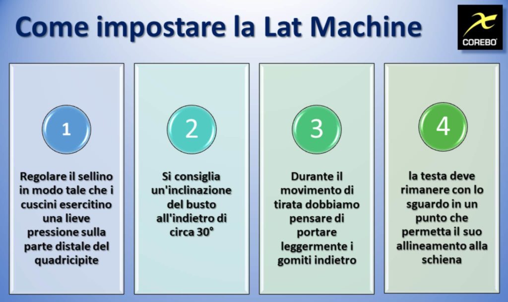 lat machine