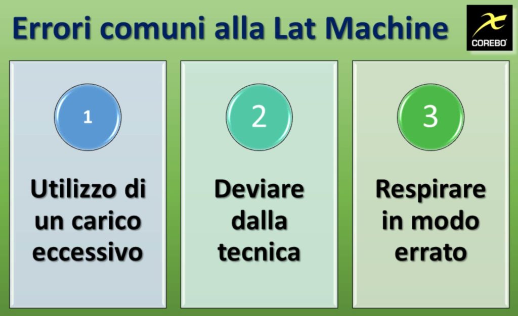 lat machine