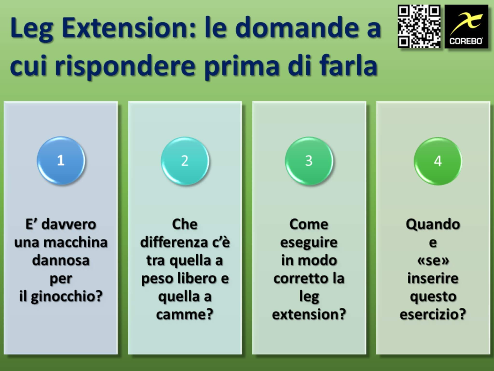 Leg Extension esecuzione, pro e contro COREBO