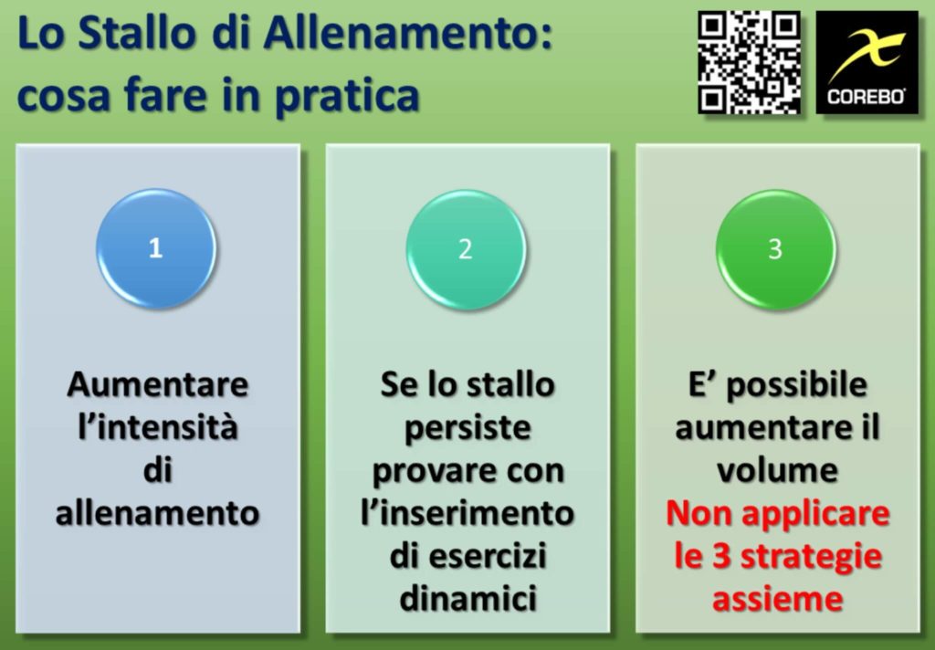 stallo di allenamento cosa fare 