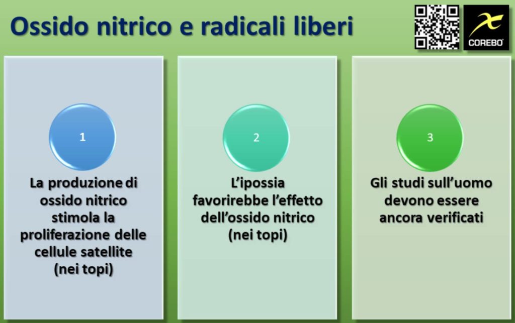 radicali liberi