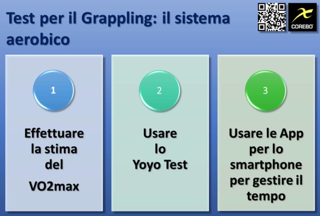 test per il grappling sport di lotta