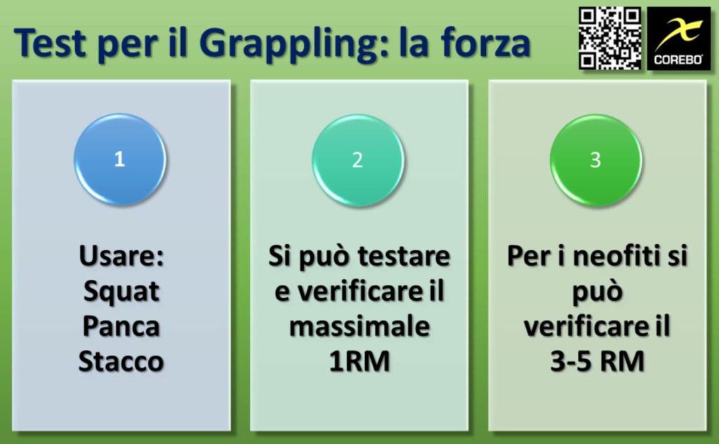 test per il grappling la forza