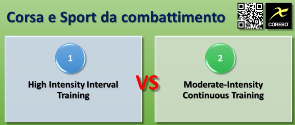 Corsa e Sport da Comabttimento