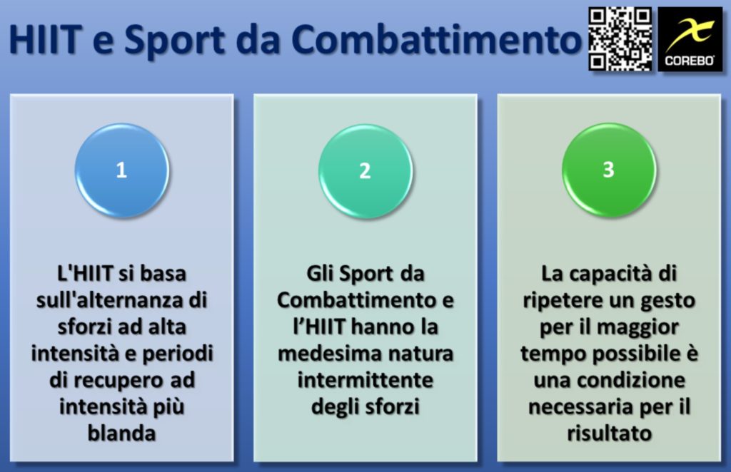 HIIT e sport da combattimento