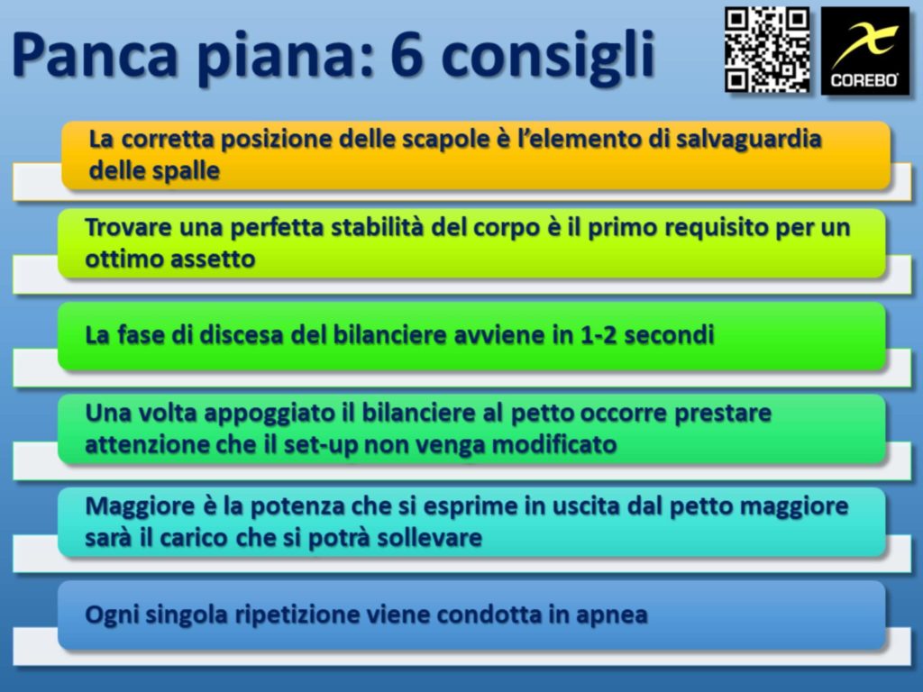 la guida per eseguire la panca piana in palestra 