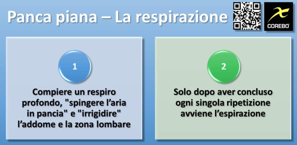 come eseguire la respirazione nella panca piana 