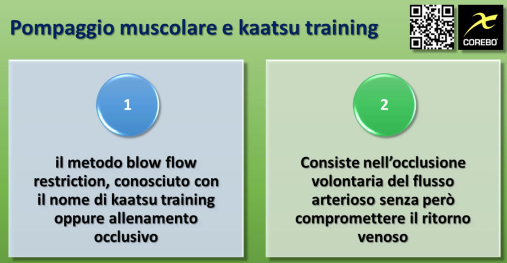 Il Kaatsu training nel pump muscolare