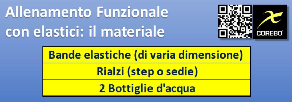 Scheda Allenamento Funzionale con elastici