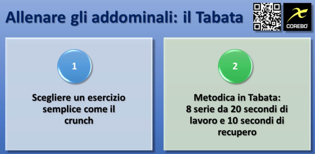 Il Tabata per Allenare gli Addominali a Casa