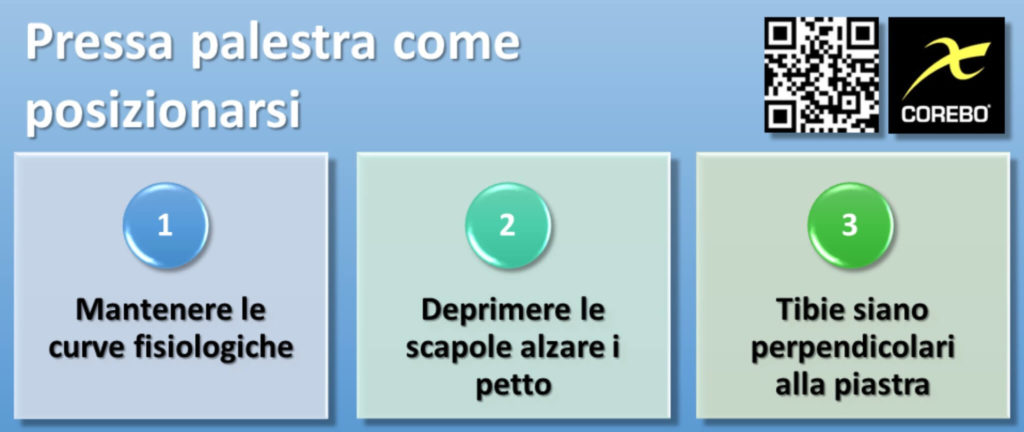 Pressa palestra posizione corretta ed esecuzione