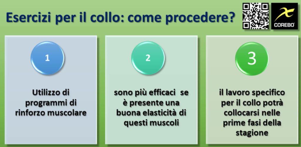 sport da combattimento ed esercizi per il collo