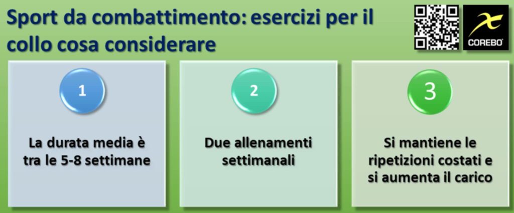 sport da combattimento ed esercizi per la cervicale