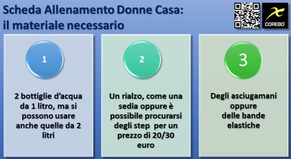 Scheda Allenamento Donne Casa