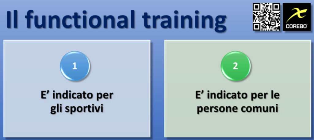 Allenare il movimento functional training