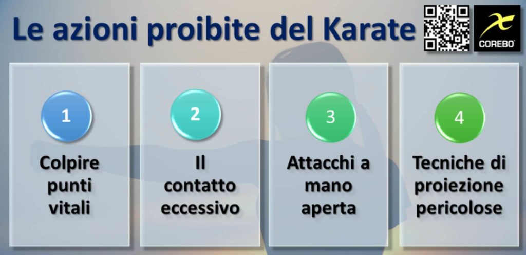 modello prestativo del Karate azioni proibite in gara