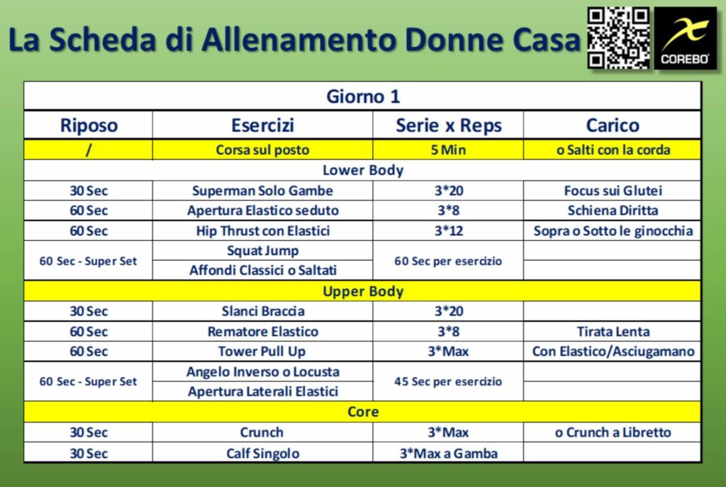 Scheda Allenamento Donne Casa esempio