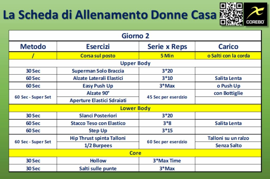 Scheda Allenamento Donne Casa esempio giorno due