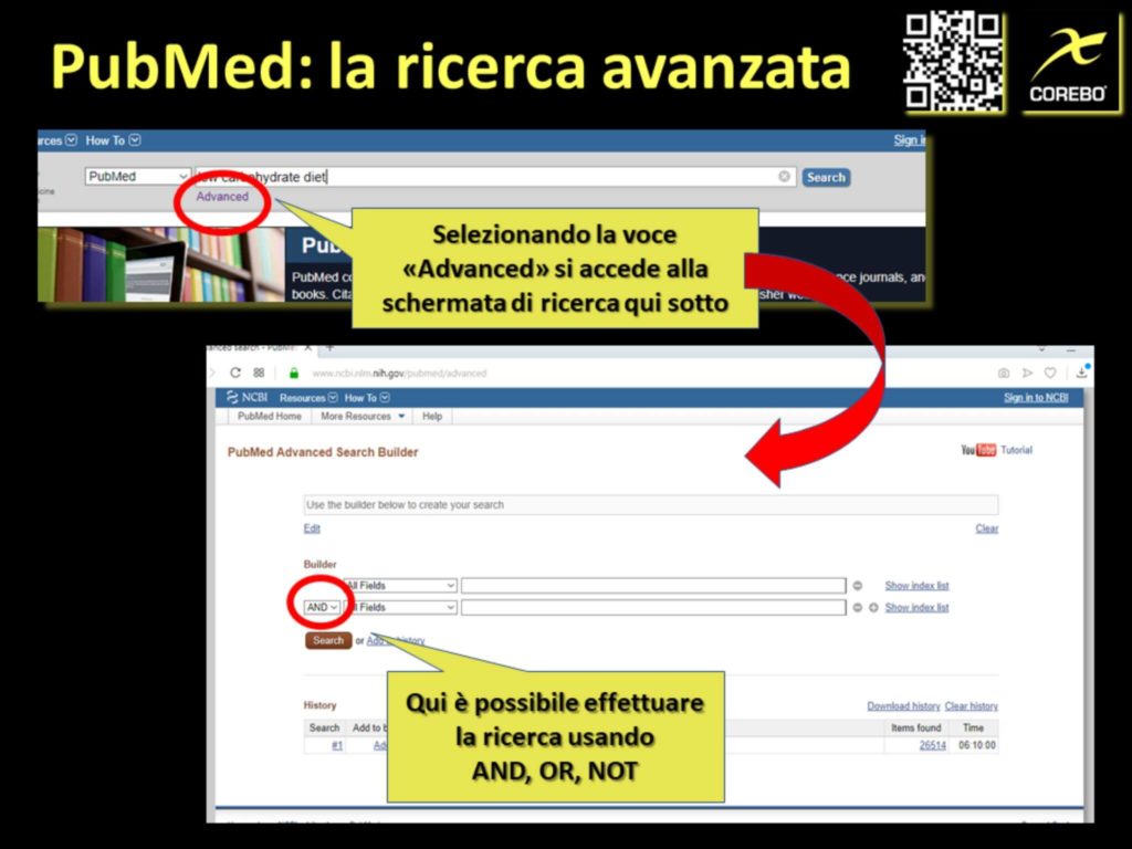 Come usare PubMEd per la ricerca 